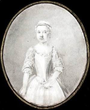 Portrait Of Anne Lynch As A Child